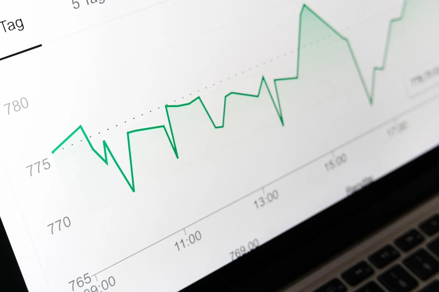 Price Monitoring with Python and Beautiful Soup